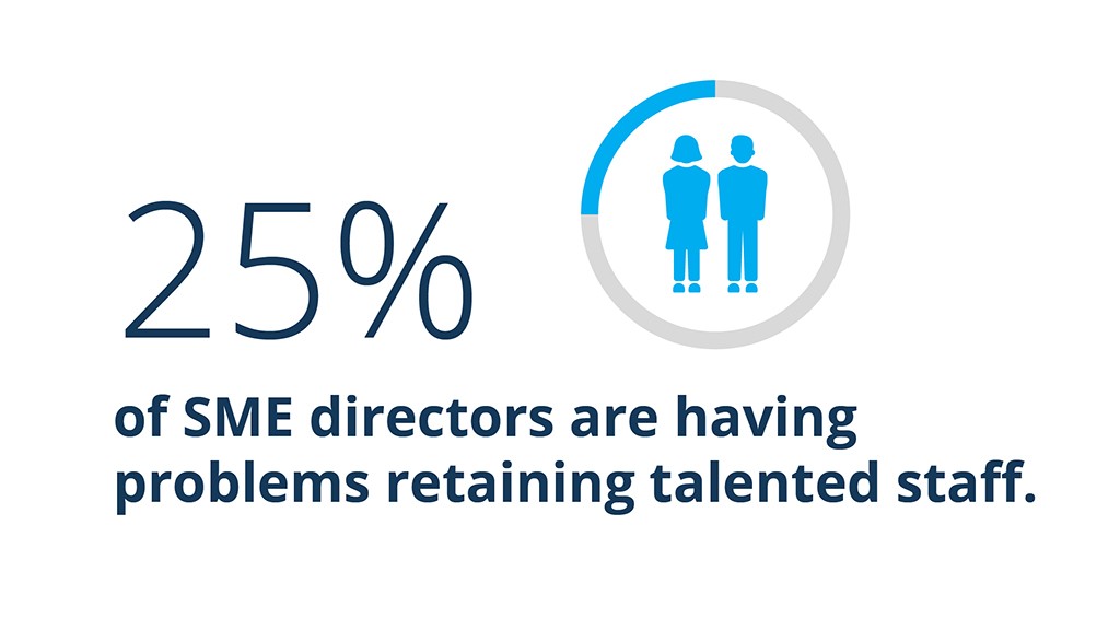 25% of SME directors are having problems retaining talented staff.