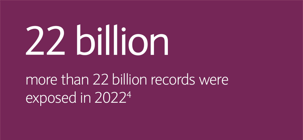 22 billion - more than 22 billion records were exposed. Ref: 6